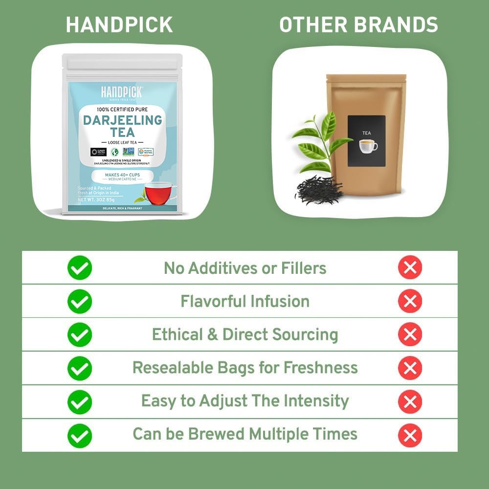 HANDPICK, Organic Hibiscus Tea Bags (100 Tea Bags) | Caffeine-Free, 100% Natural Pure Indian Hibiscus Flowers | Ayurvedic Benefits in every sip