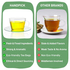 HANDPICK, Organic Hibiscus Tea Bags (100 Tea Bags) | Caffeine-Free, 100% Natural Pure Indian Hibiscus Flowers | Ayurvedic Benefits in every sip