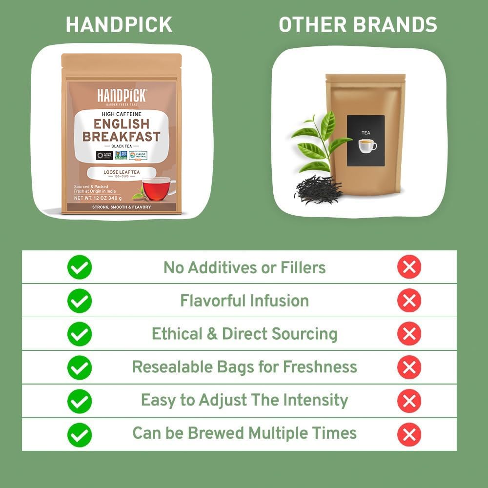 HANDPICK, Organic Hibiscus Tea Bags (100 Tea Bags) | Caffeine-Free, 100% Natural Pure Indian Hibiscus Flowers | Ayurvedic Benefits in every sip