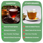 HANDPICK, Organic Hibiscus Tea Bags (100 Tea Bags) | Caffeine-Free, 100% Natural Pure Indian Hibiscus Flowers | Ayurvedic Benefits in every sip
