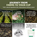 HANDPICK, Organic Hibiscus Tea Bags (100 Tea Bags) | Caffeine-Free, 100% Natural Pure Indian Hibiscus Flowers | Ayurvedic Benefits in every sip