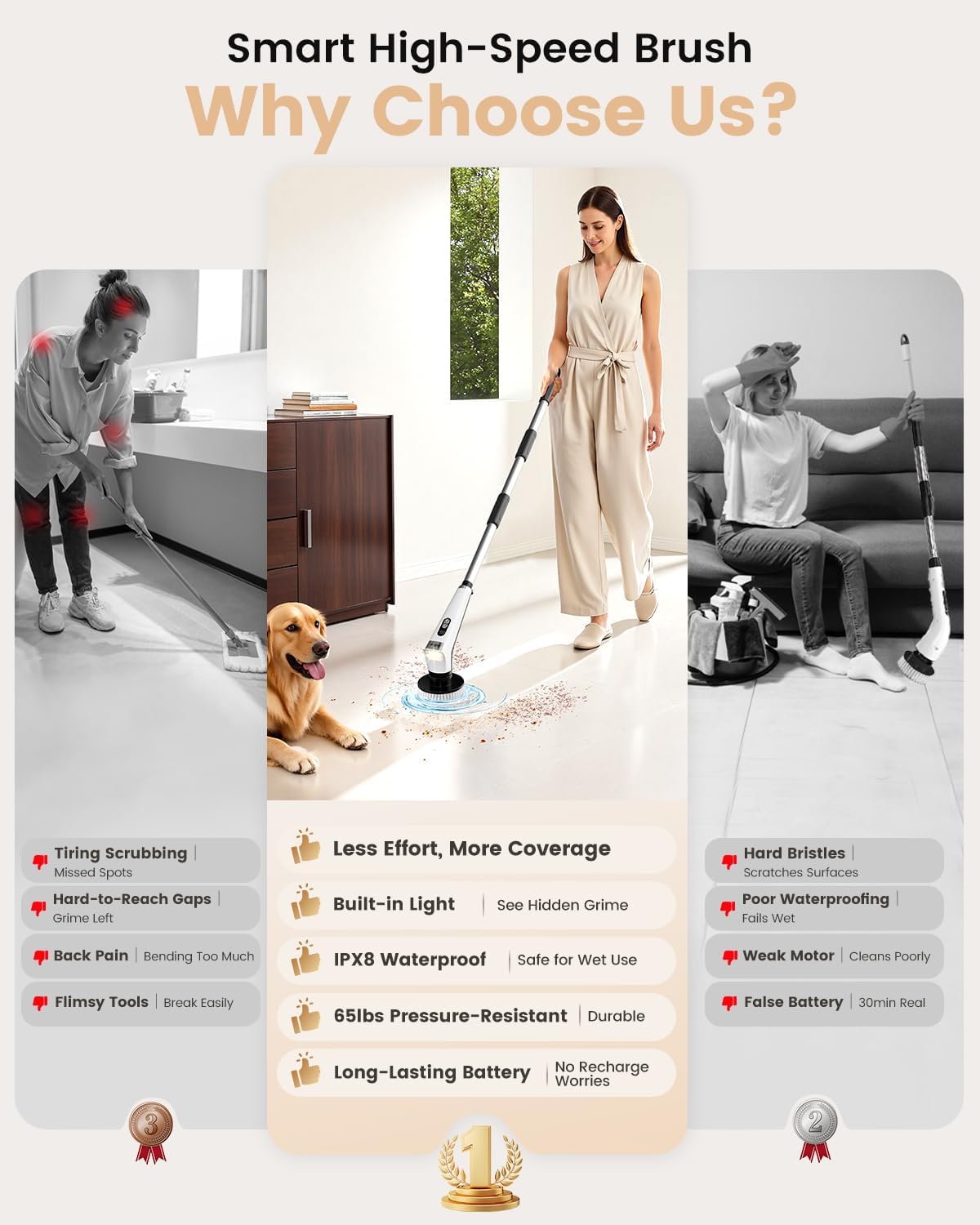 Electric Spin Scrubber with LED Light, Cleaning Brush with LCD Display, 5 Replaceable Brush Heads, Shower Scrubber with 25kg Torque, 90min Runtime for Bathroom, Kitchen, Tile