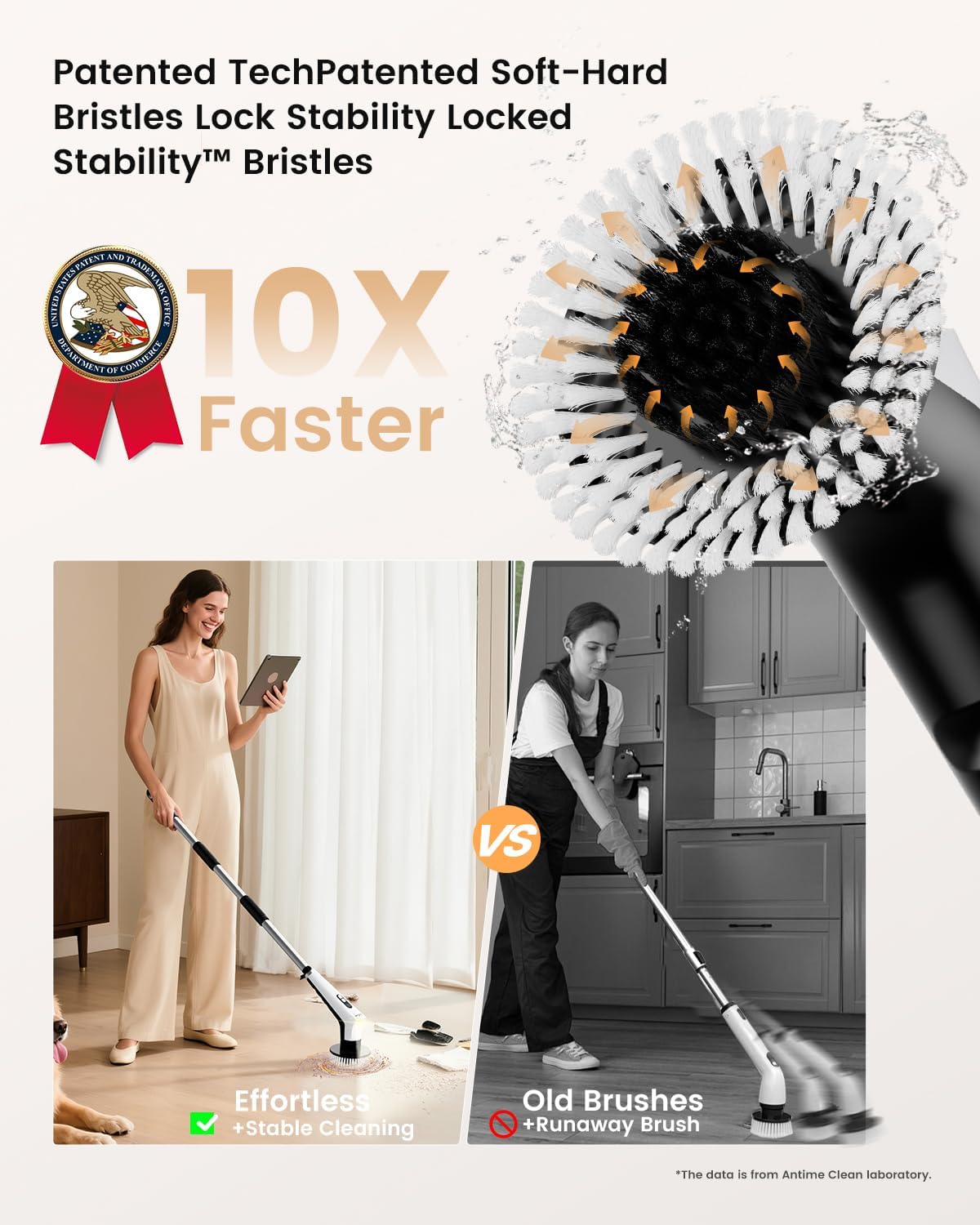 Electric Spin Scrubber with LED Light, Cleaning Brush with LCD Display, 5 Replaceable Brush Heads, Shower Scrubber with 25kg Torque, 90min Runtime for Bathroom, Kitchen, Tile